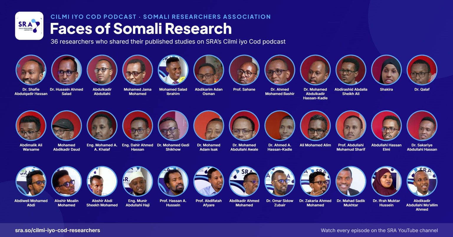 Faces of Somali Research: 36 researchers featured on SRA's Cilmi iyo Cod podcast